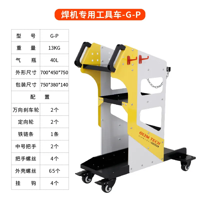 Sheet metal repair and shaping - огляд і ціна Workshop Tools Machine