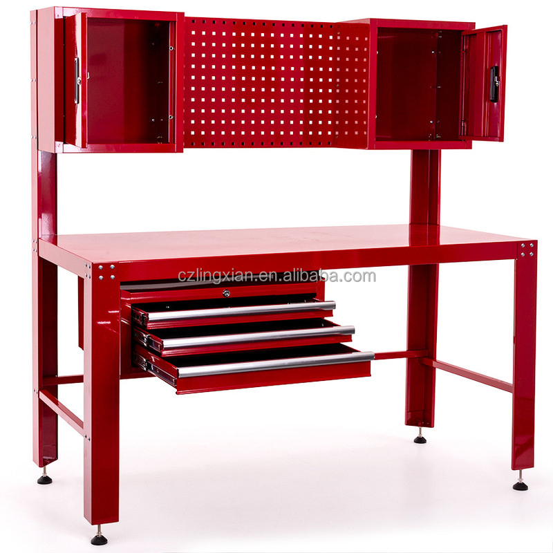 Wholesale Tool Cabinet Industr - огляд і ціна Workshop Tools Wholesale