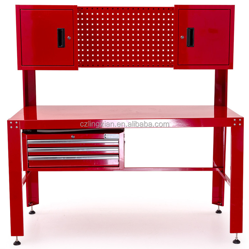 Wholesale Tool Cabinet Industr - огляд і ціна Workshop Tools Wholesale